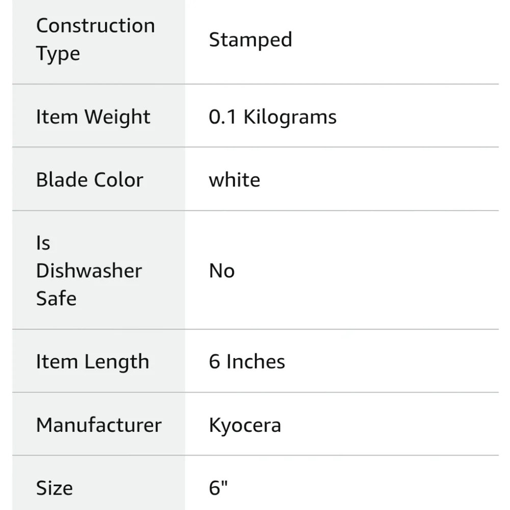 ❤️BUY 2 GET 1 FREE Kyocera Ceramic Kitchen Knife - Black and White